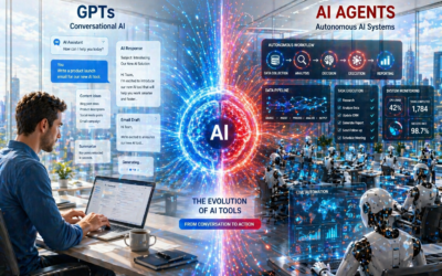 GPTs vs AI Agents: The Next Evolution of Artificial Intelligence